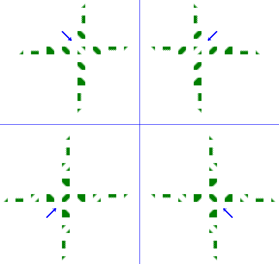 Règles des Tiles